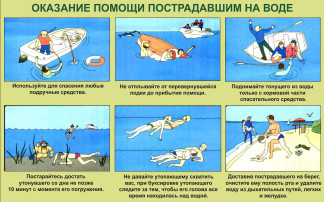 Правила оказания первой помощи пострадавшему на воде Правила оказания первой помощи пострадавшему на воде.